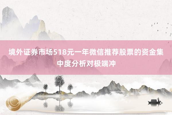 境外证券市场518元一年微信推荐股票的资金集中度分析对极端冲